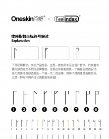 Oneskin�������¡��������ϵ��ƪ